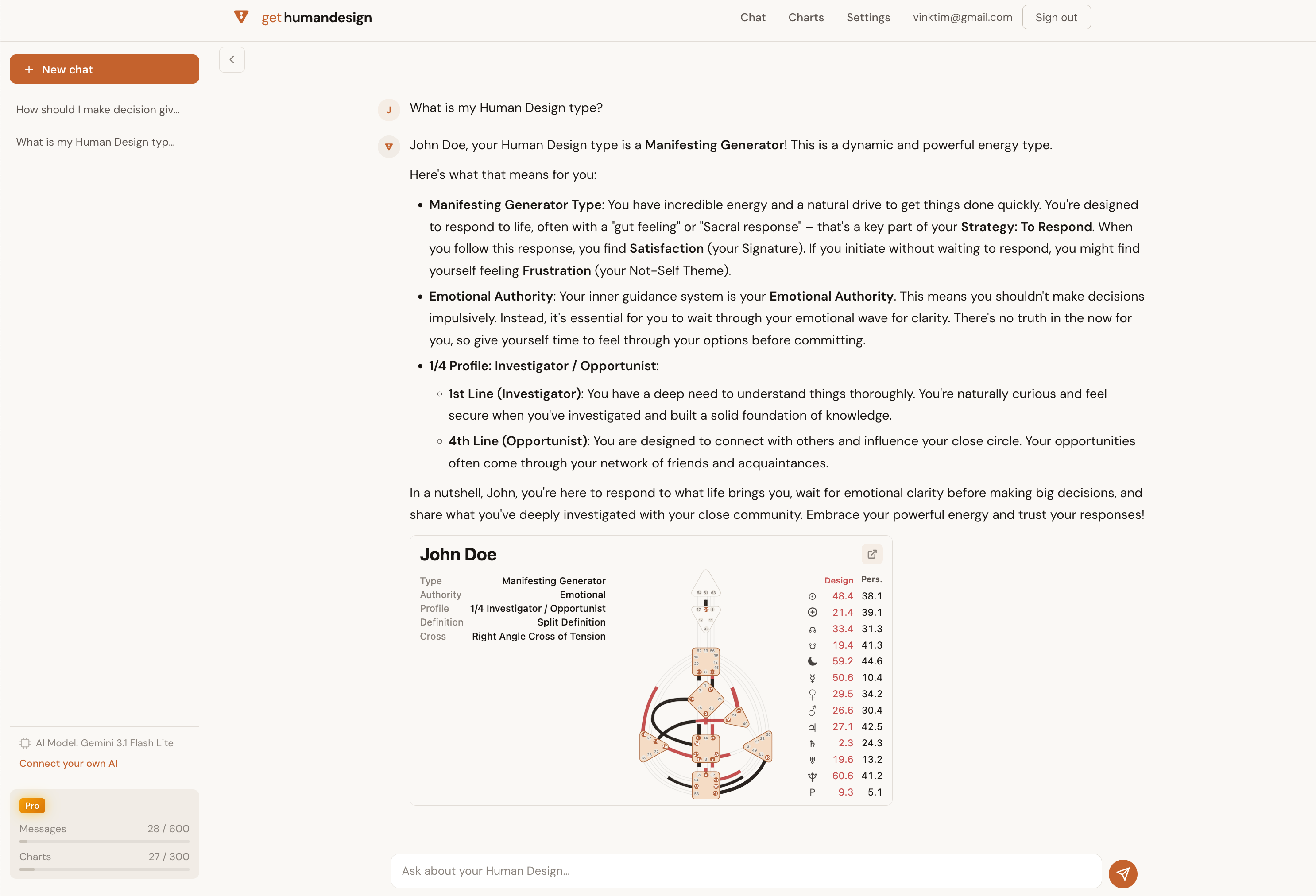 AI coaching conversation about Human Design