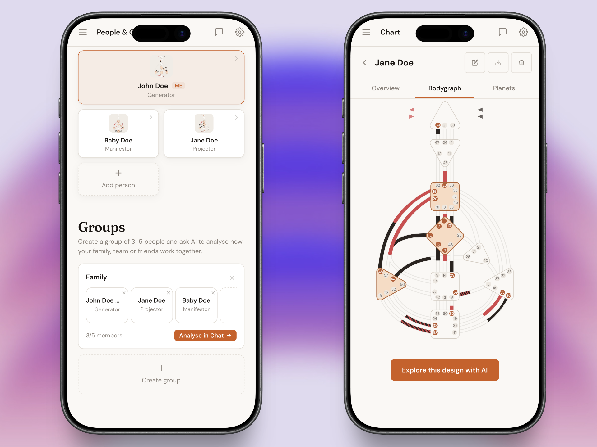 Saved Human Design charts for family and friends with comparison features
